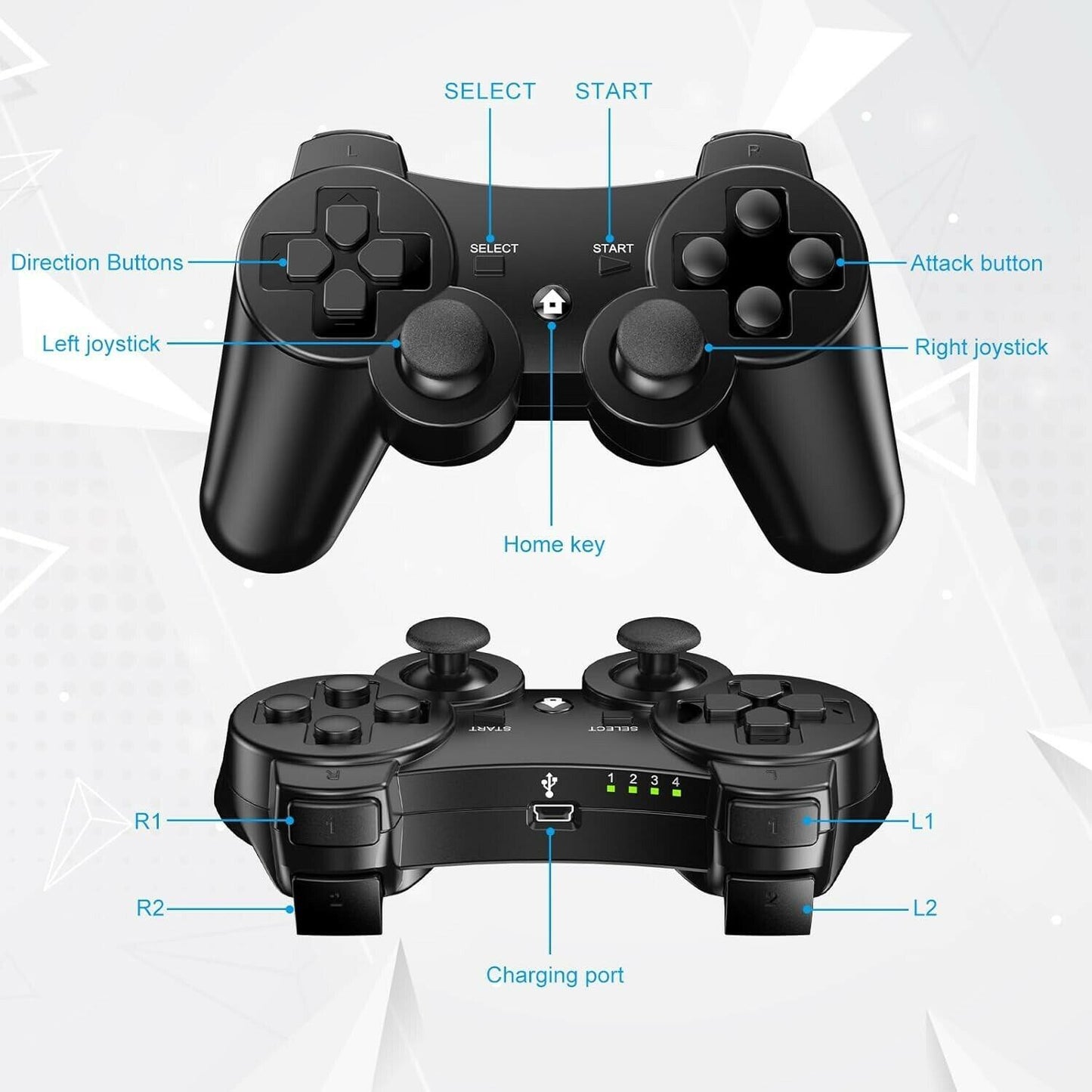 Double-Shock 2 (Analog Controller for PS2)